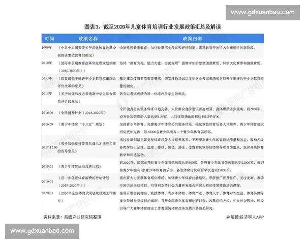 基于体育教育课程改革的学生全面发展与能力提升研究 基于体育教育课程改革的学生全面发展与能力提升研究