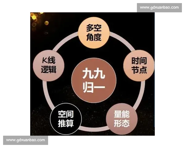 体育团队协作与执行力提升的系统策略研究与实践探索 体育团队协作与执行力提升的系统策略研究与实践探索