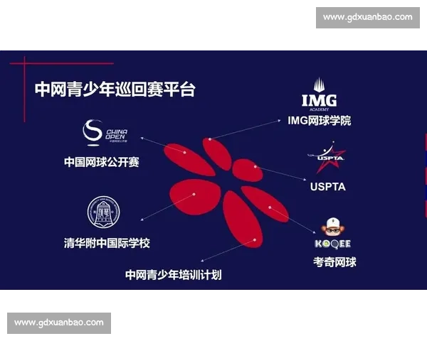 体育赛事全流程管理与效率提升策略研究与实践探索